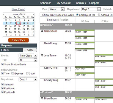 Easily view budgeting information while creating your work schedule.